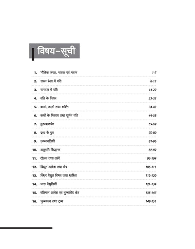 NEET Physics 38 Year's Chapterwise - Topicwise Solutions (2025-1988)| 1500+ MCQs With NCERT Refrences | Hindi Medium