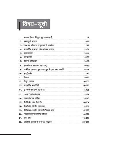 NEET Chemistry 38 Year's Chapterwise - Topicwise Solutions (2025-1988)| 1500+ MCQs With NCERT Refrences | Hindi Medium