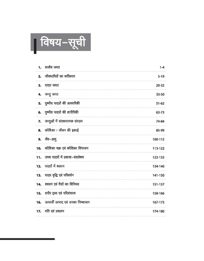 NEET Biology 38 Year's Chapterwise - Topicwise Solutions (2025-1988)| 1500+ MCQs With NCERT Refrences | Hindi Medium
