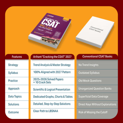 Cracking CSAT Paper 2 2027 front cover