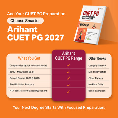 CUET PG Geography Exam 2027 | Chapterwise Notes & Question Bank | 1500+ Exam Pattern MCQs | 5 Final Drills (Practice Papers) | 2026 Solved Paper | Based on Latest NTA Test Pattern