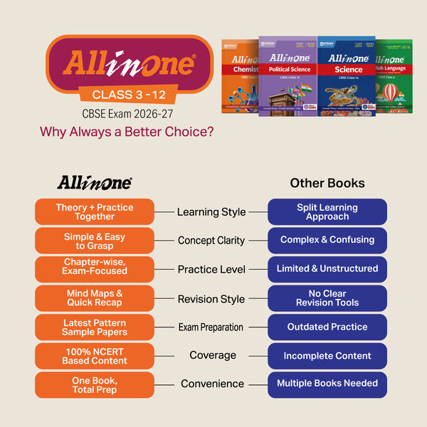 All in One Chemistry Class 12 for CBSE Exam 2026-27 | NCERT Based Complete Theory, Practice Exercises, CBQs, A-R, Sample Papers & Mind Maps | Revised Edition as per Latest Syllabus