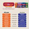 All in One Science (Exploration) Class 9 for CBSE Exam 2026-27 | NCERT Based Complete Theory, Practice Exercises, CBQs, A-R, Sample Papers & Mind Maps | Revised Edition as per Latest Syllabus