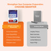 Computer Jagrukta (Awareness) | To-the-Point Notes, Exam-Style MCQs, Important Personalities, Glossary & Abbreviations | Highly Useful for SSC, Railways, Banking, DSSSB, CPCT & Other One Day Exams