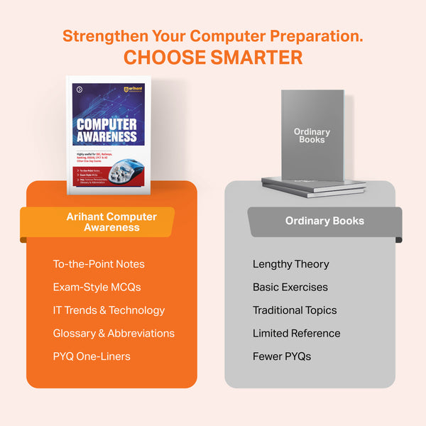 Computer Jagrukta (Awareness) | To-the-Point Notes, Exam-Style MCQs, Important Personalities, Glossary & Abbreviations | Highly Useful for SSC, Railways, Banking, DSSSB, CPCT & Other One Day Exams