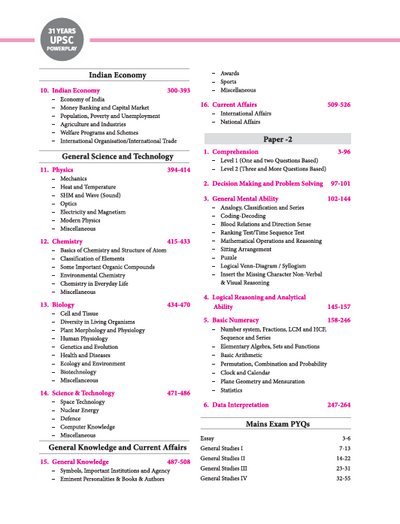 UPSC IAS & State PCS Pre Exam 31 Year Solved Papers (2025 -1995) | GS (Paper1) and CSAT (Paper2) | English Medium
