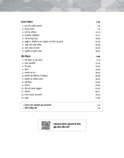 Indian Army Nursing Assistant Recruitment Exam | Complete Syllabus Coverage, Chapterwise PYQs, Maths Formulas | Hindi Medium