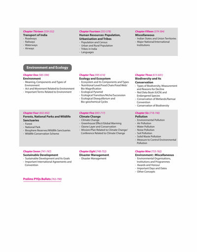 Prelims Possible IAS & State PCS Pre Exam India & World Geography | 310+ Solved Papers Chapterwise-Topicwise (2024-1990) | Revised Edition 2025 | English Medium