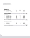 Trend Tracker UKPSC Yearwise-Topicwise Solved Papers (2024-2003) Prelims & Mains (General Studies)