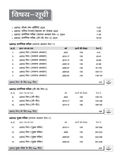 UKPSC Yearwise-Topicwise Solved Papers (2025-2003) | For UDA/LDA, RO/ARO, Lower Sub Ordinate & Hindi Medium