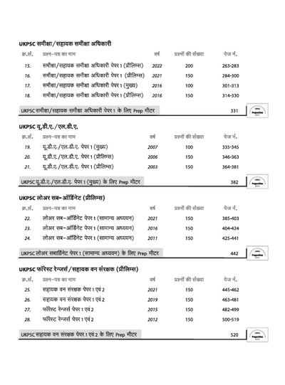 UKPSC Yearwise-Topicwise Solved Papers (2025-2003) | For UDA/LDA, RO/ARO, Lower Sub Ordinate & Hindi Medium