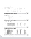 Trend Tracker UKPSC Yearwise-Topicwise Solved Papers (2024-2003) Prelims & Mains (General Studies) | Hindi