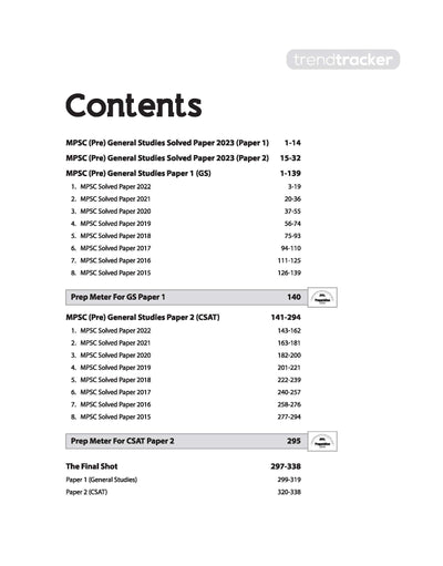 MPSC Pre Exam 2024 (Paper I & 2 ) | Solved Papers 2023-15 | English Medium