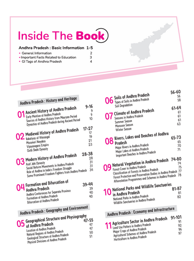Know Your State Andhra Pradesh (General Knowledge) | With Coloured Map, Practice MCQs, PYQs & Budget 2025-26 | Highly Useful for APPSC, APSSC, & Other Competitive Exams | Revised Edition