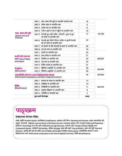 UP Police Sub-Inspector (SI) Exam 2025 | Chapterwise Solved Paper Sankhyatmak Abhiyogita (Quantitative Aptitude) | Revision Note | 100% Solutions