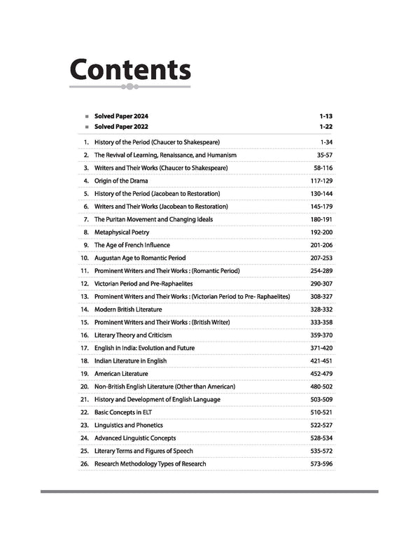 Madhya Pradesh Sahayak Adhyapak (Assistant Professor) (SET) Exam | Paper- 2 English | To The Point Theory, 3000+ Practice Questions and Solved Paper