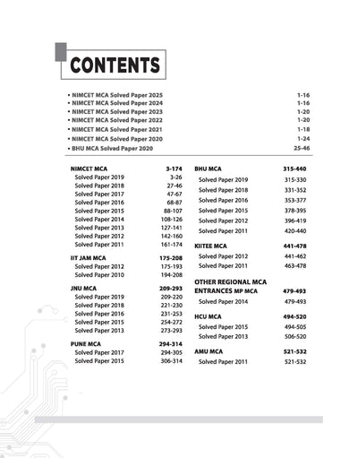 MCA Entrance Solved Papers (2025-2011) | Including NIMCET, NHU, PUNE, JNU etc.