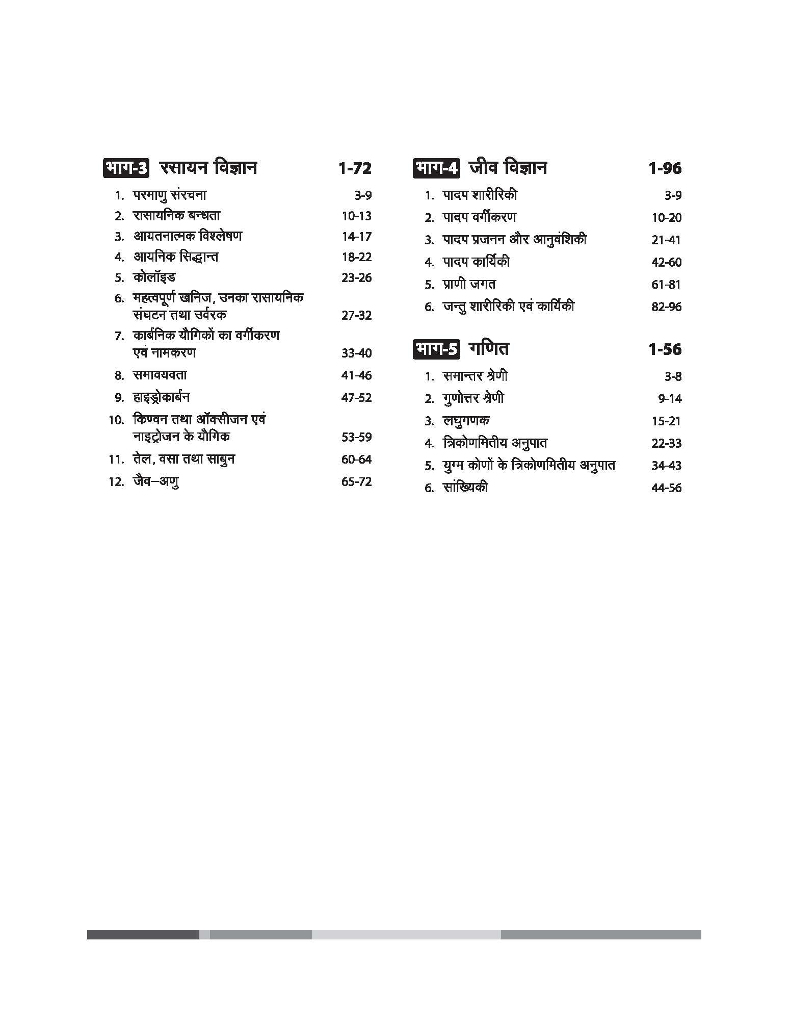 Madhya Pradesh PAT (Pre-Agriculture Test) Entrance Exam 2026