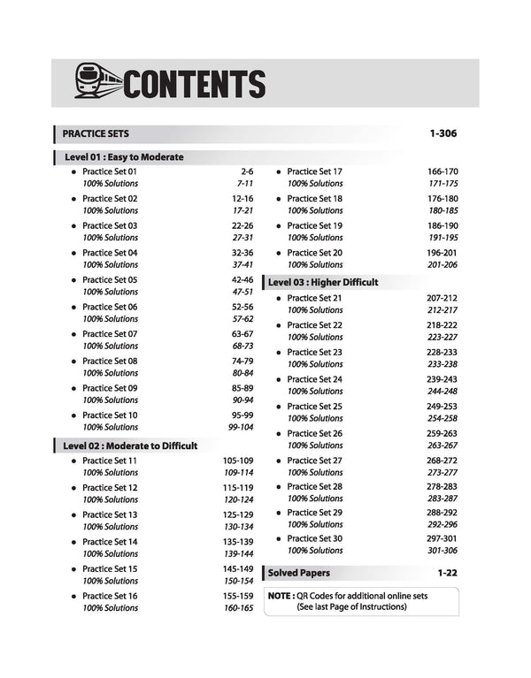 RRB Group-D Computer Based Test 2026 | 35 Practice Sets (30 Offline + 5 Online) | Divided into Easy to Difficult Level | Based on Latest Exam Pattern | Dhurandhar Series | English Medium