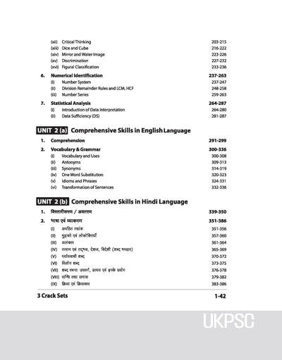 UKPSC Pre Exam General Aptitude Test (Paper II) | English Medium