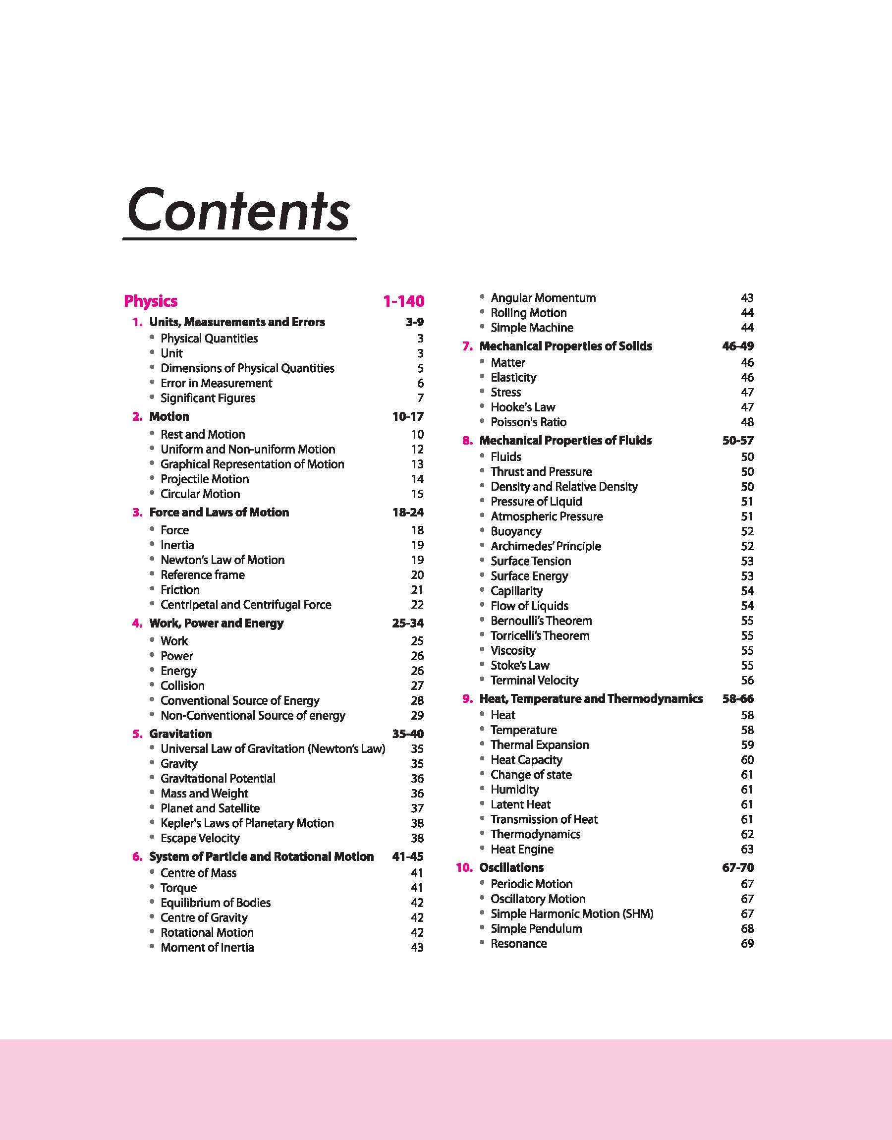 General Science Chapter List Best Encyclopedia of General Science English Medium Book 2025 ...