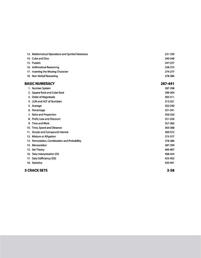 OPSC Pre Exam 2025-26 General Studies CSAT (Paper - 2 ) | English Medium