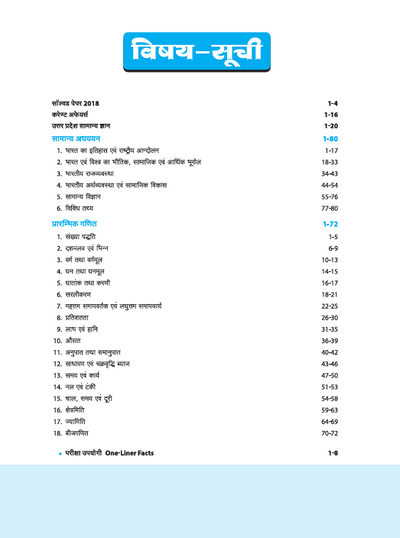 UP LT Grade Sahayak Adhyapak (TGT) Pre Exam 2025-26 | CAPSULE Best Educator Notes | Samanya Adhyayan (General Studies) - Compulsory Paper for All Subjects | Conducted by UPPSC