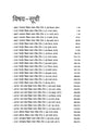 REET Rajasthan Adhyapak Patrata Pariksha Solved Papers Paper 1  Kaksha I-V Prathamik Siksha Ke Liye