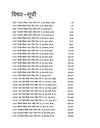 REET Rajasthan Adhyapak Patrata Pariksha Solved Papers Paper 2  Kaksha VI-VIII Samajik Adhiyan