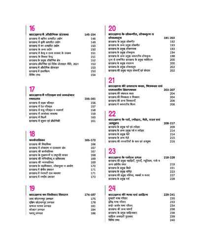 Jharkhand Adhyaywar Vastunisth (Chapterwise Objective) Solved Papers | Useful for JPSC, JSSC, Forest Officer, Stenographer & other Competitive Exams | 5000+ Ques, Including Mind Map | Hindi Medium
