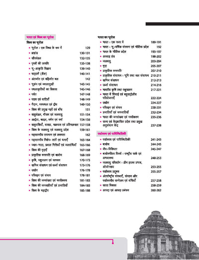 NCERT GK/GS One Liner | Hindi Medium