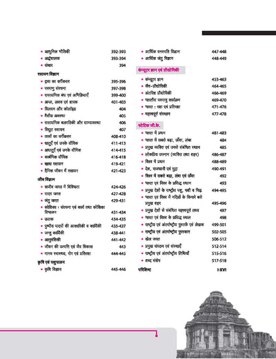 NCERT GK/GS One Liner | Hindi Medium