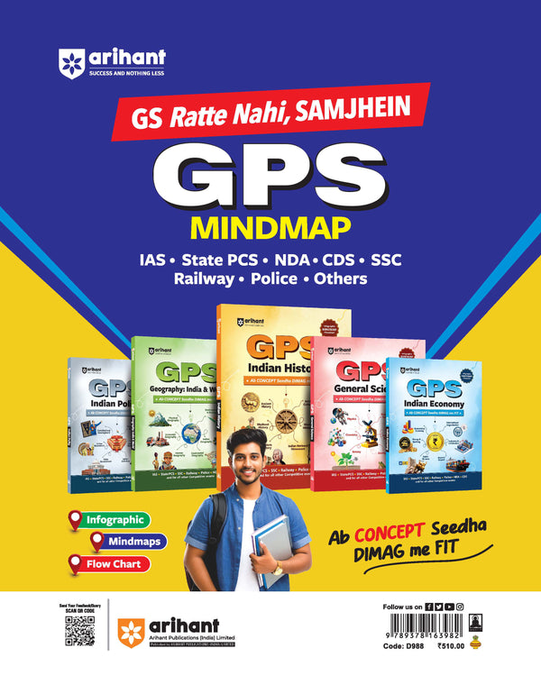 NCERT Based General Studies One Liner | 20000+ Important Facts, One-Line Notes & PYQs | Complete Revision Book for SSC, Railway, NDA, CDS, AFCAT, CUET, Police & Other Competitive Exams