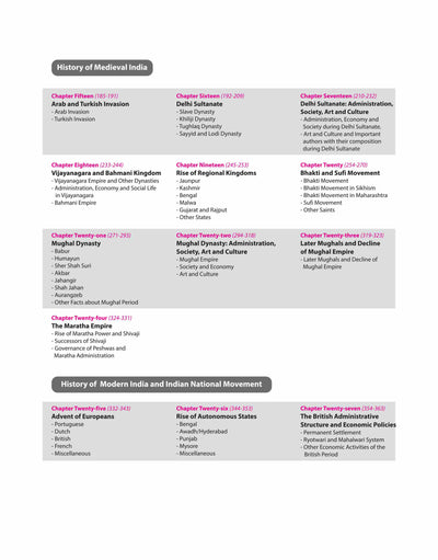 Prelims Possible IAS & State PCS Pre Exam Indian History | 310+ Solved Papers Chapterwise-Topicwise (2024-1990) | Revised Edition 2025 | English Medium