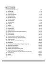 CGPET Pre- Engineering Test 2026 | Success Package | With Online Test Series