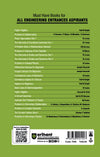 Classic Texts Series - The Elements Of Statics & Dynamics Part-1 Statics