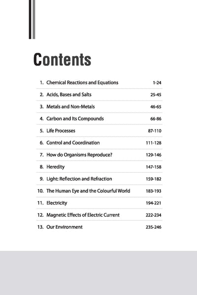 NCERT Solutions 2025 Science Class 10th | English Medium