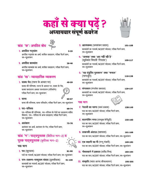 CBSE Class 11 Hindi-A NCERT Book All in One Hindi-A Class 10 2026-27 table of contents with chapters theory practice questions CBQs A-R sample papers