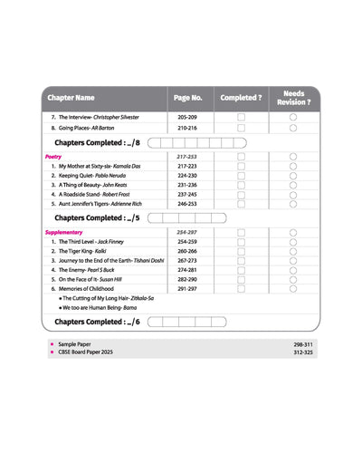 CBSE Chapterwise-Question Bank (2025 - 2016) English Core Class 12th Exam | Other Similar Questions & Value Points | English Medium