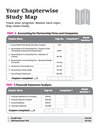 CBSE Chapterwise-Question Bank (2025 - 2016) Accountancy Class 12th Exam | Key Idea, Concept Enhancer & Common Mistakes | English Medium