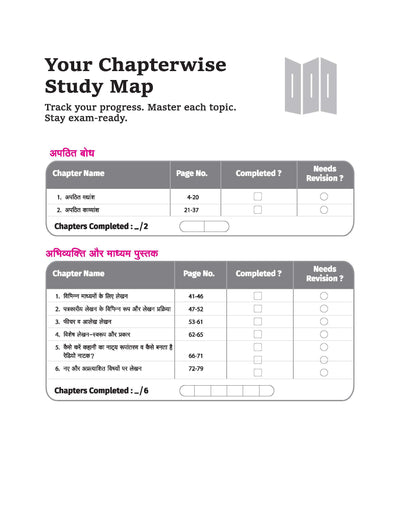 CBSE Chapterwise-Question Bank (2025 - 2016) Hindi Kendrik Class 12th Exam | Hindi Medium