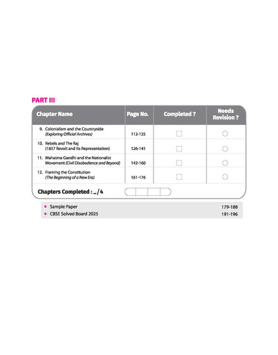 CBSE Chapterwise-Question Bank (2025 - 2016) History Class 12th Exam | Heading Boxes & Other Similar Questions Hints | English Medium