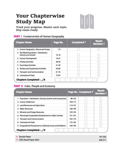 CBSE Chapterwise-Question Bank (2025 - 2016) Geography Class 12th Exam | Heading Boxes, Other Similar Questions, Additional Info & Hints | English Medium