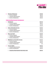 Checkmate CBSE Class 10  Social Science | PYQs & CBQs (Competency Based Questions & Previous Year Question)| Updated Edition 2026