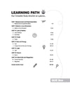 ICSE Physics Class 9 Exam | Quick Theory, Exam Pattern Questions & Sample Papers | As per Latest ICSE Syllabus | Que Bee 2nd Edition