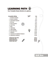 ICSE English Language (Paper I)  Class 9 & 10 Exam | Quick Theory, Exam Pattern Questions & Sample Papers | As per Latest ICSE Syllabus | Que Bee 2nd Edition