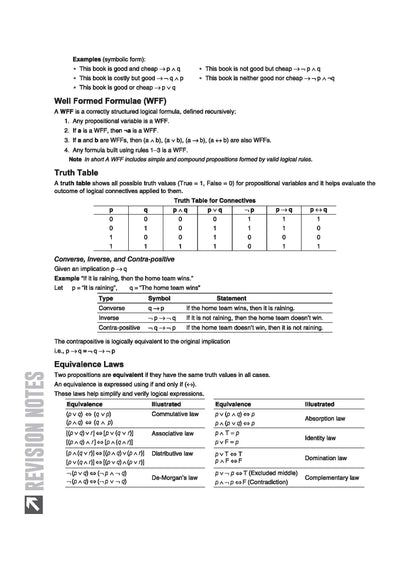 ISC Class 12 Computer Science Que Bee book table of contents