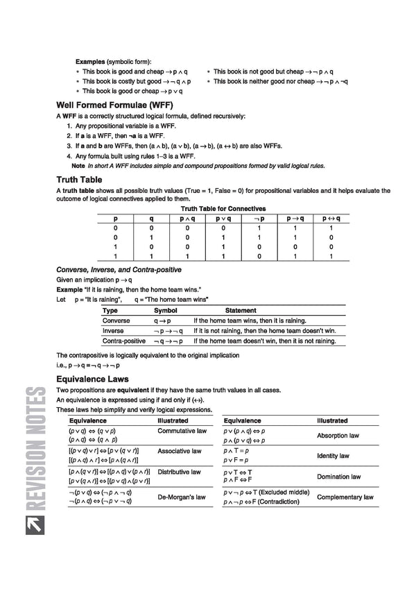 ISC Class 12 Computer Science Que Bee book table of contents