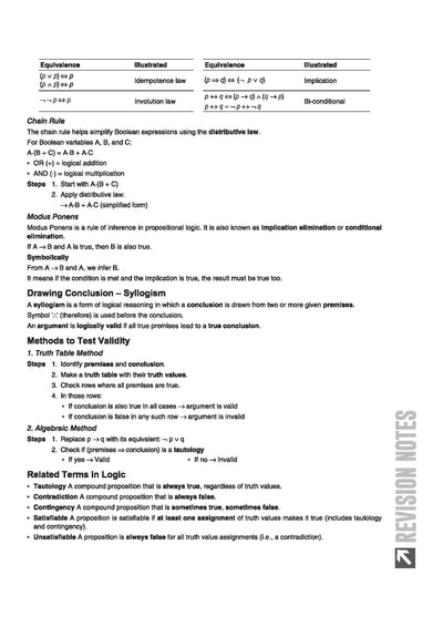 ISC Class 12 Computer Science Que Bee book table of contents