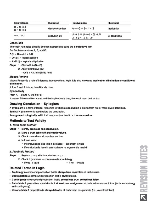 ISC Class 12 Computer Science Que Bee book table of contents